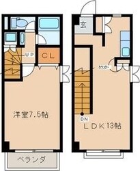 パティオ大楠の物件間取画像